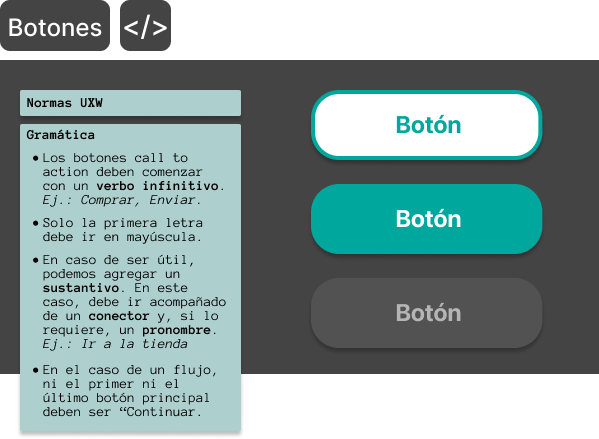 Ejemplo de guidelines gramaticales para botones.